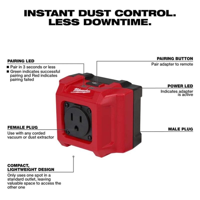 Milwaukee 0950 Wall Adapter